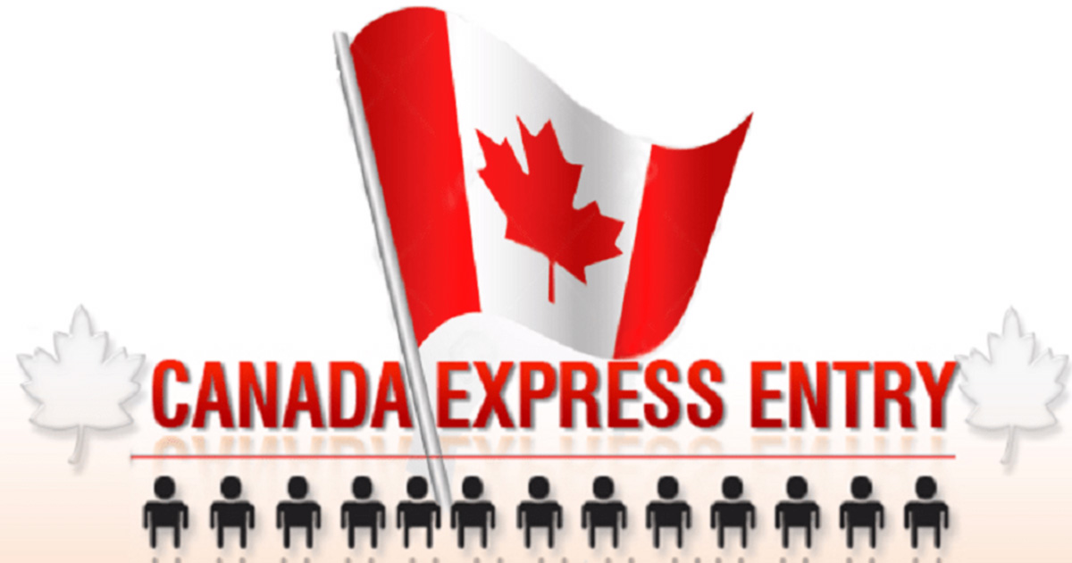Express Entry System in Canada