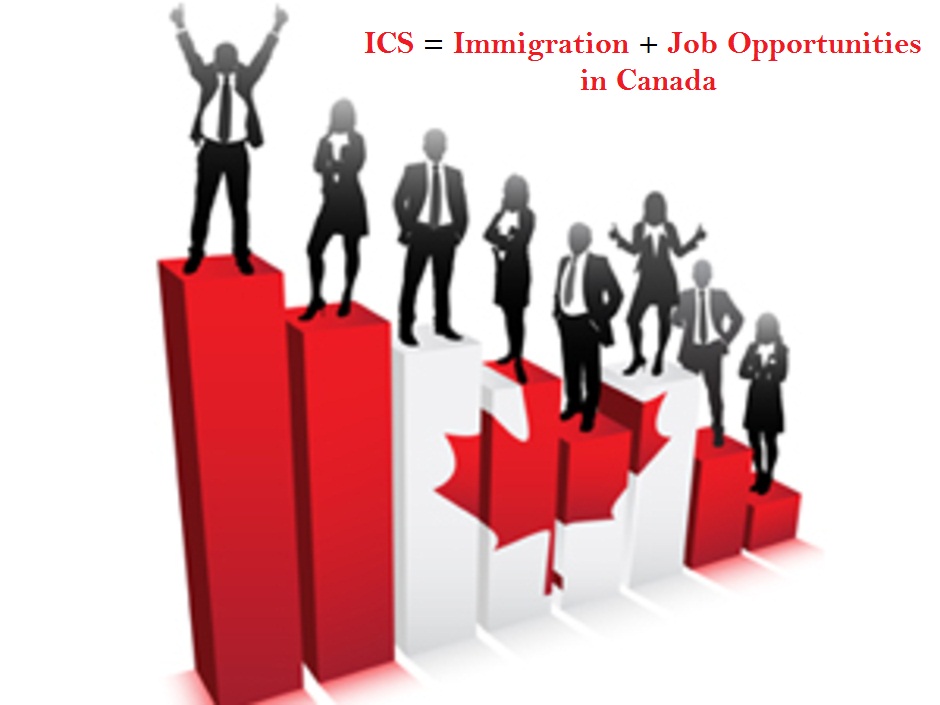 Immigration Options And Job Opportunities In Canada