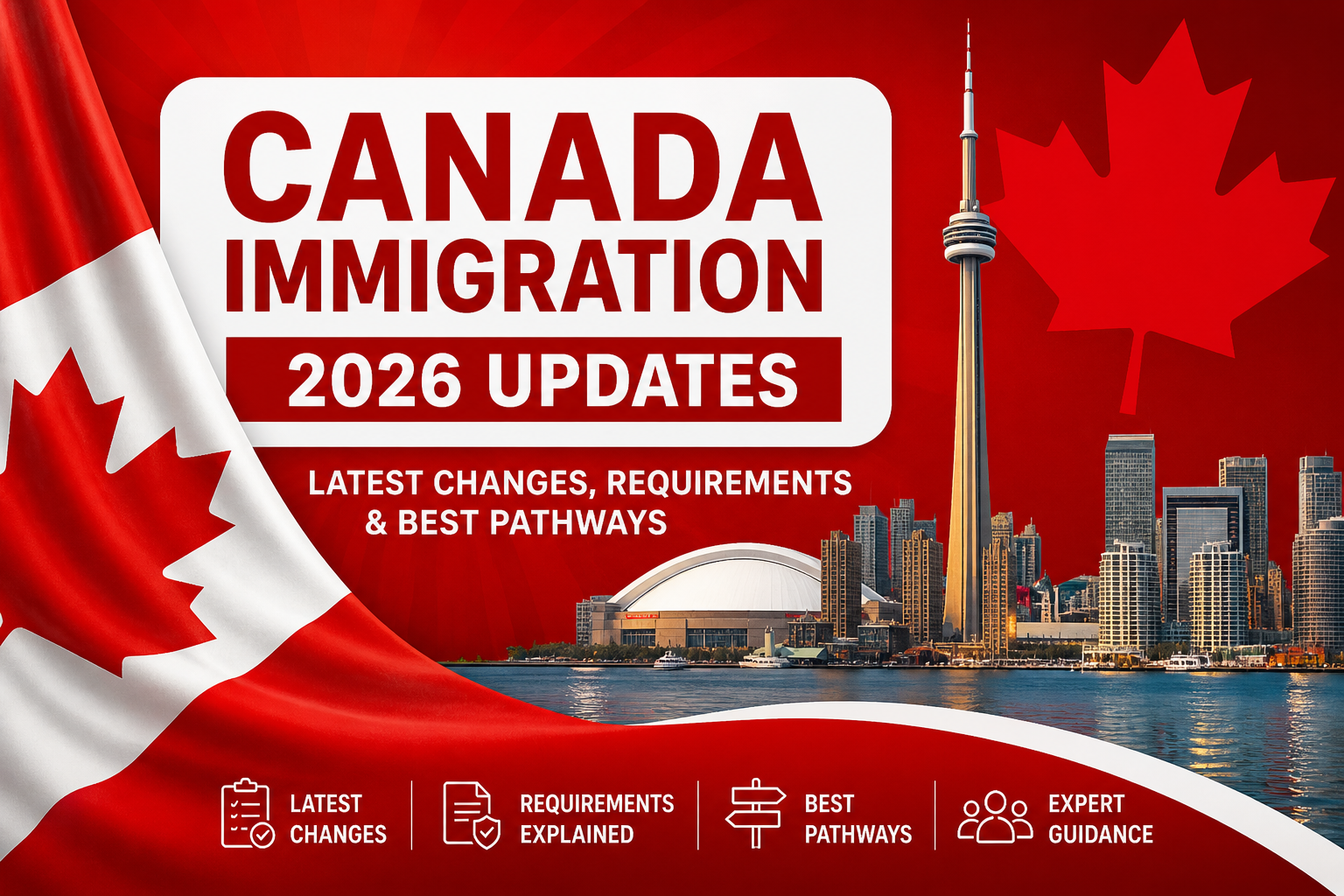 Canada immigration 2026 latest changes and requirements